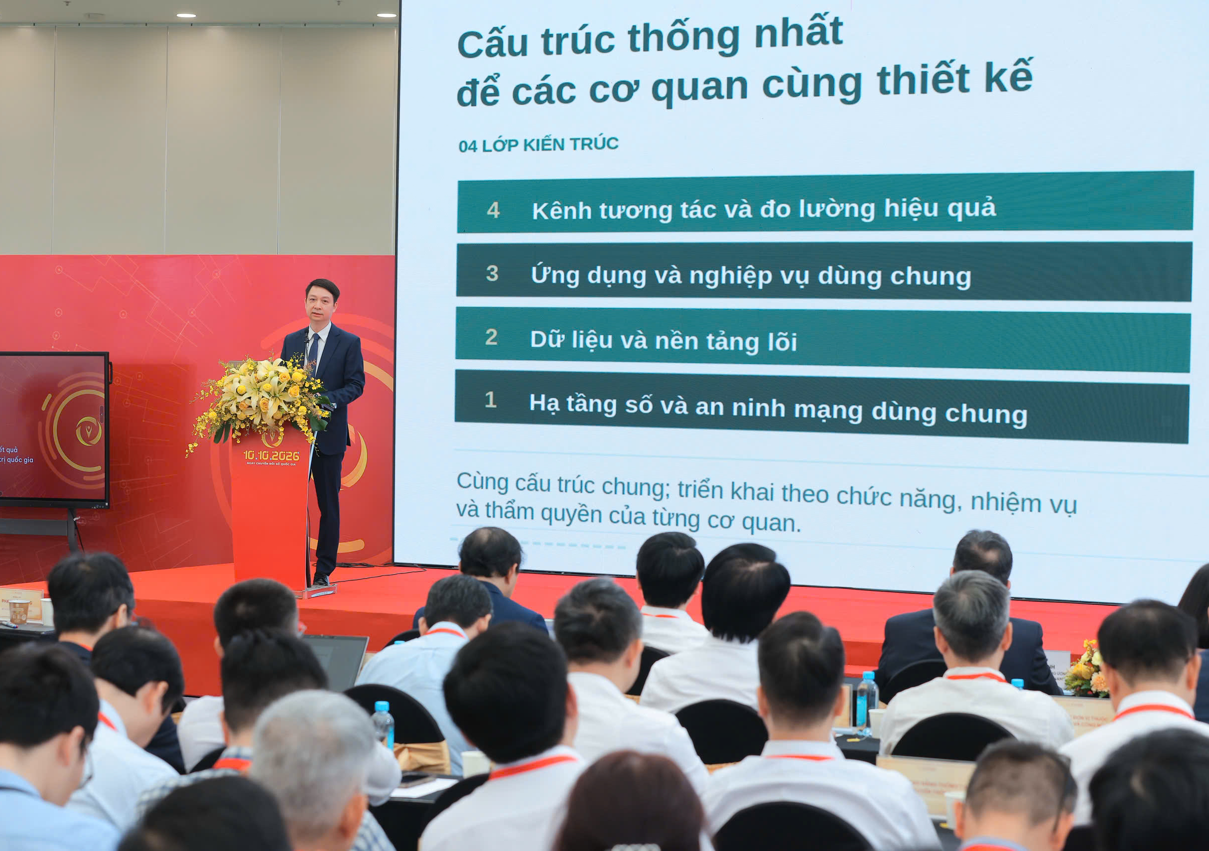 Ngày Chuyển đổi số quốc gia 2026: Lan toả những mô hình thực tiễn tạo ra giá trị cho người dân, doanh nghiệp- Ảnh 2.